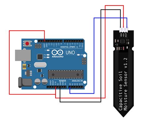 custom arduino soil moisture meter|soil moisture sensor pinout.